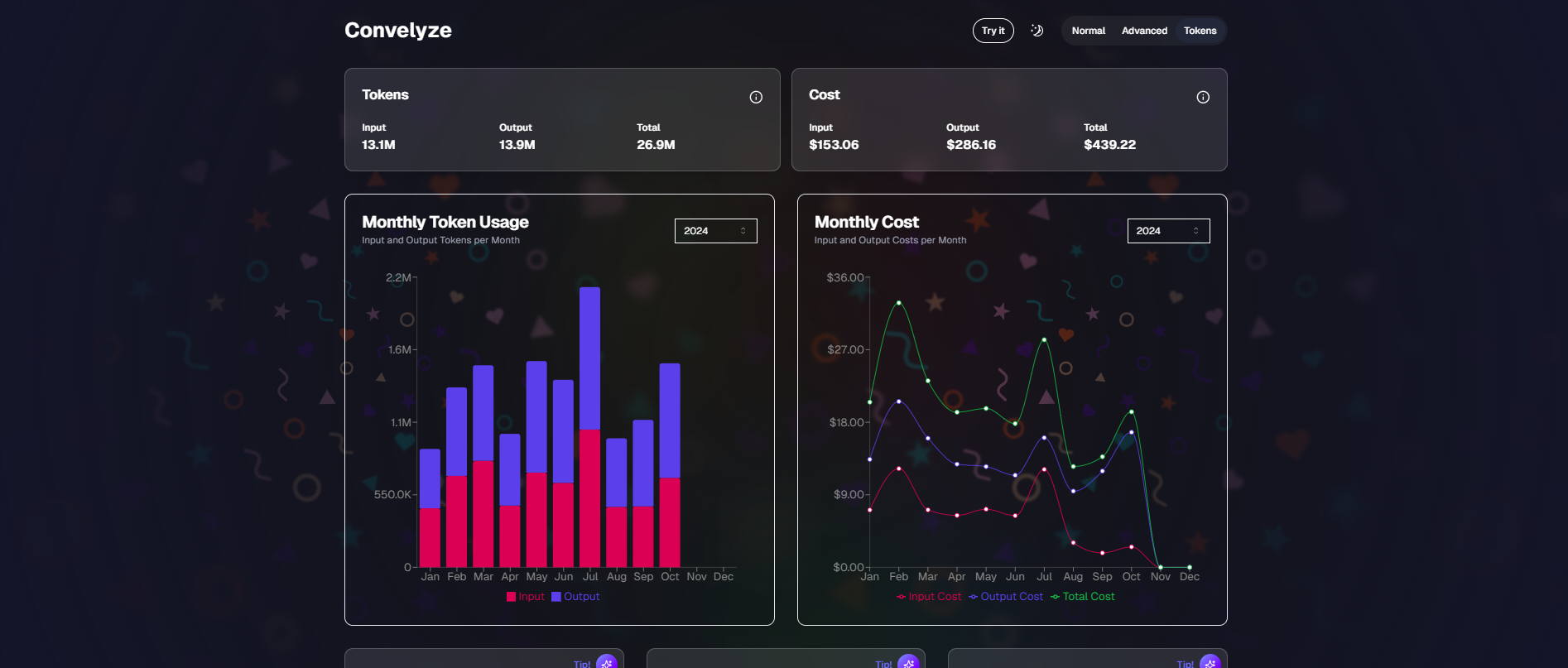 Token Graph Mode